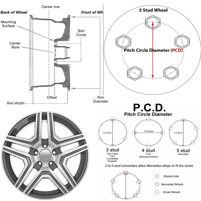 24 inch forge alloy wheel hub supplier