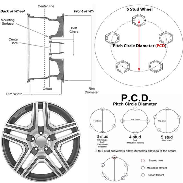 forged 6061-t6 aluminum wheels