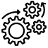 Customization Design
