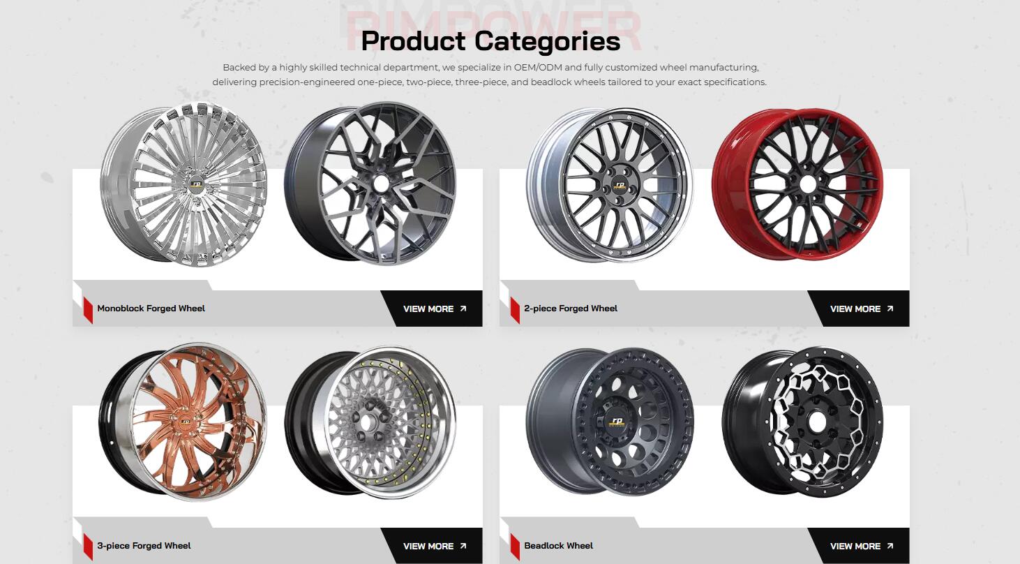 China aluminum forged wheels manufacturer